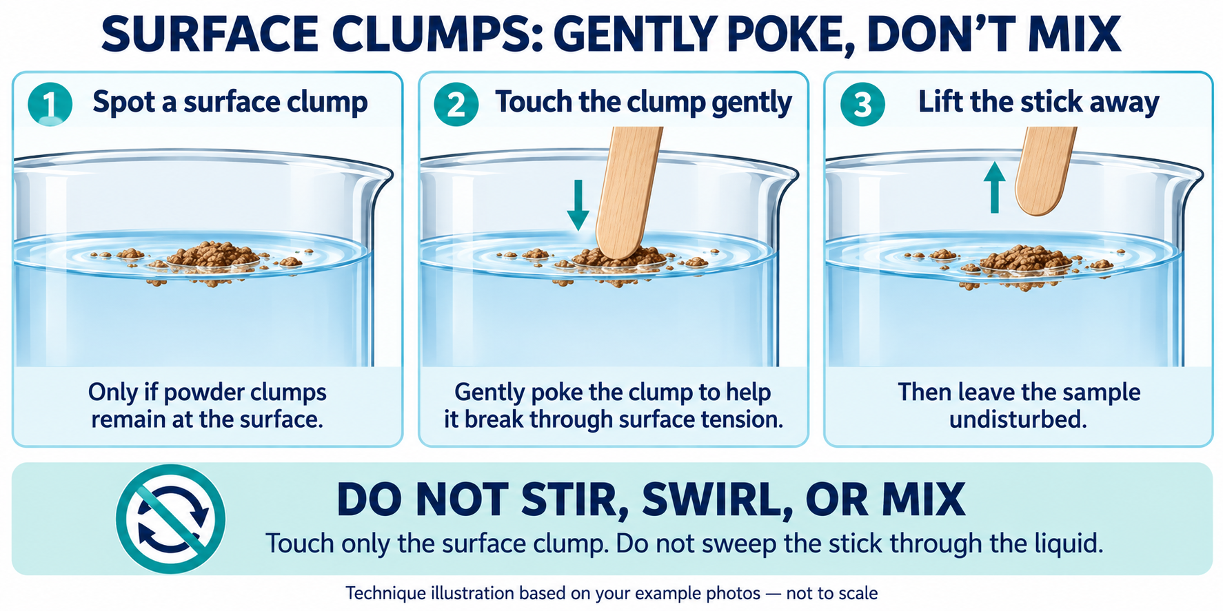 Three steps: spot a floating powder clump, gently touch it with the wooden stick at the surface, and lift the stick away.